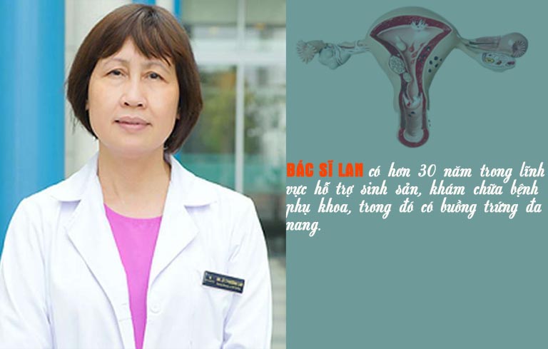 Bác sĩ Lan Bà Triệu chữa buồng trứng đa nang giỏi