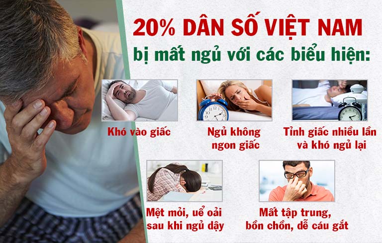 Mất ngủ là nỗi ám ảnh của hơn 20% dân số Việt Nam