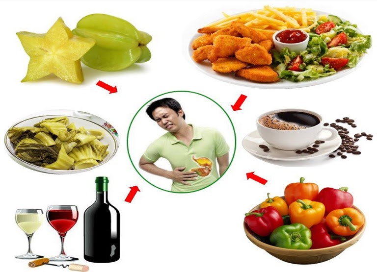 Ăn uống không hợp lý tạo điều kiện cho vi khuẩn Hp xâm nhập gây bệnh Viêm xước hang vị dạ dày