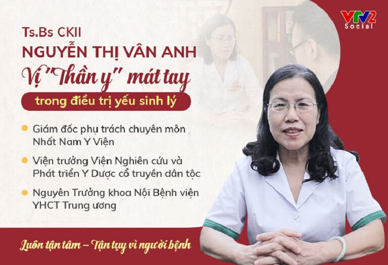 Tiến sĩ, Bác sĩ Nguyễn Thị  Vân Anh