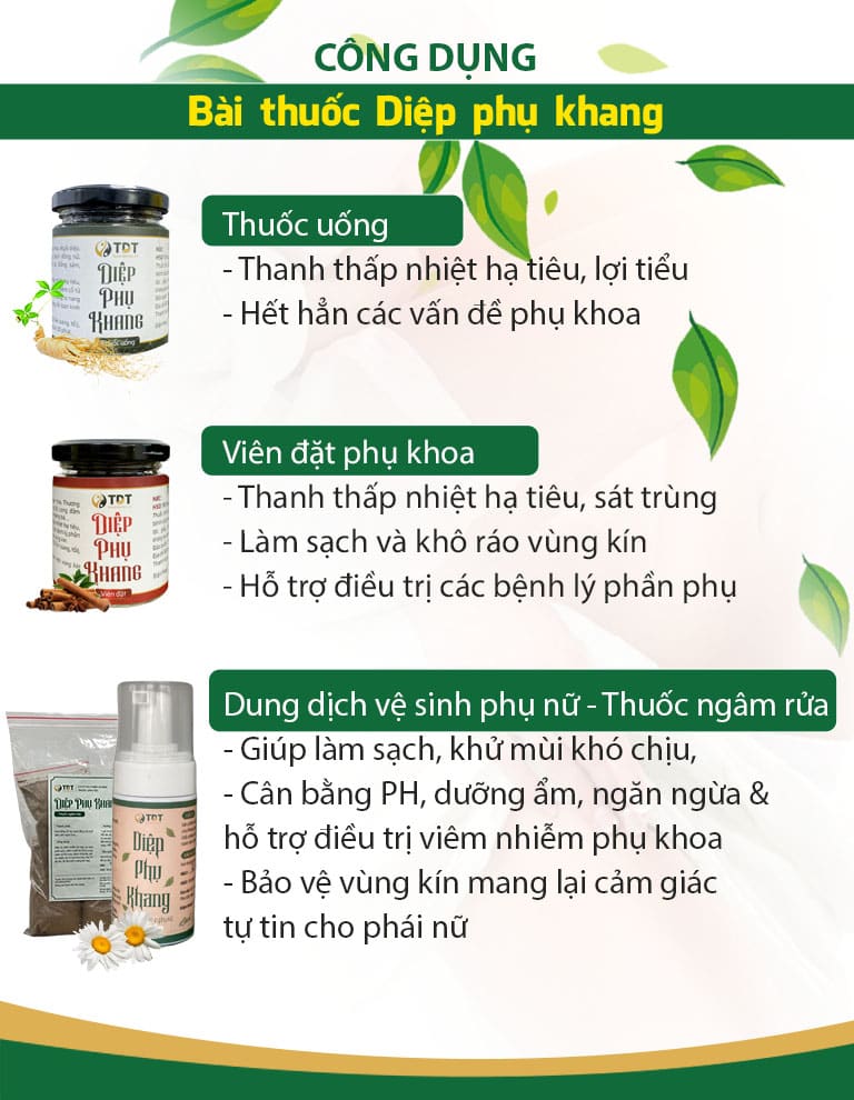 Công dụng bài thuốc Diệp phụ khang chữa viêm âm đạo của bác sĩ Đỗ Thanh Hà