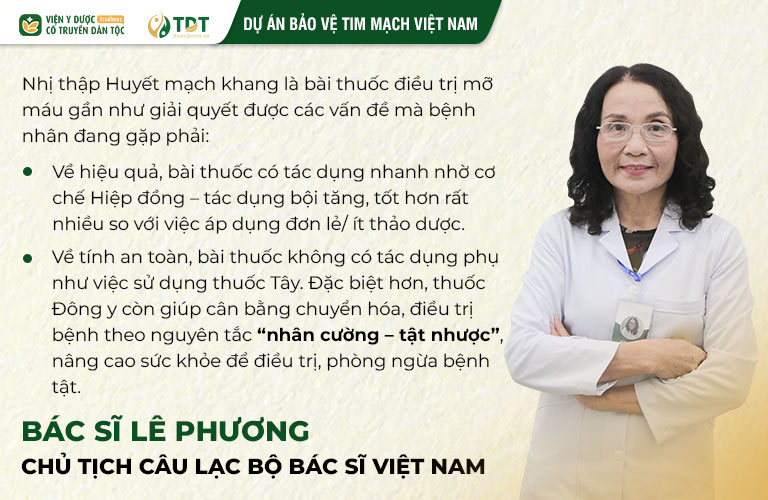 Nhận định của bác sĩ Lê Phương về bài thuốc Nhị thập Huyết mạch khang